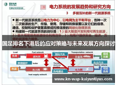 国足排名下滑后的应对策略与未来发展方向探讨