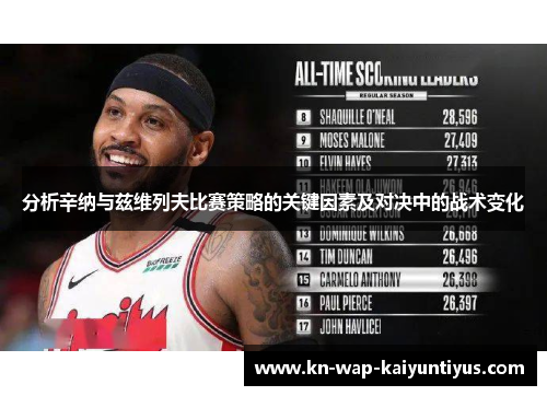 分析辛纳与兹维列夫比赛策略的关键因素及对决中的战术变化