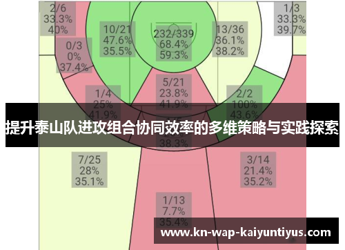 提升泰山队进攻组合协同效率的多维策略与实践探索