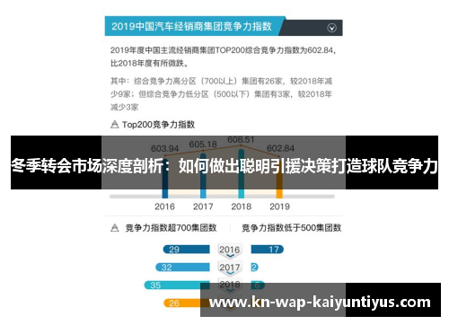 冬季转会市场深度剖析：如何做出聪明引援决策打造球队竞争力