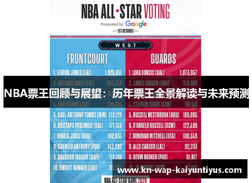 NBA票王回顾与展望：历年票王全景解读与未来预测