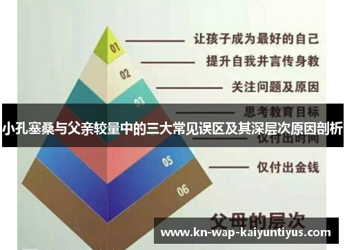 小孔塞桑与父亲较量中的三大常见误区及其深层次原因剖析