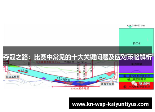 夺冠之路:比赛中常见的十大关键问题及应对策略解析 夺冠之路:比赛中常见的十大关键问题及应对策略解析