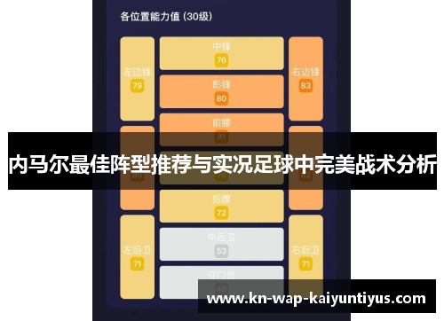 内马尔最佳阵型推荐与实况足球中完美战术分析