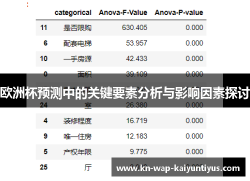 欧洲杯预测中的关键要素分析与影响因素探讨