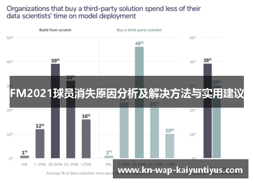 FM2021球员消失原因分析及解决方法与实用建议
