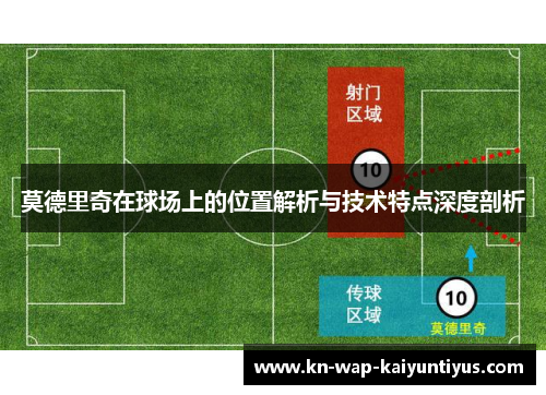 莫德里奇在球场上的位置解析与技术特点深度剖析