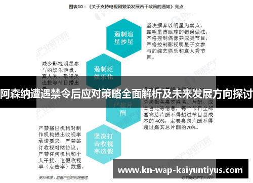 阿森纳遭遇禁令后应对策略全面解析及未来发展方向探讨