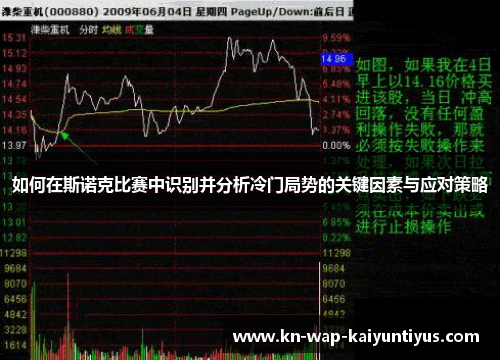 如何在斯诺克比赛中识别并分析冷门局势的关键因素与应对策略