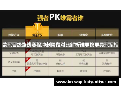 欧冠晋级路线赛程冲刺阶段对比解析谁更稳更具冠军相