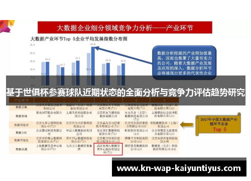 基于世俱杯参赛球队近期状态的全面分析与竞争力评估趋势研究