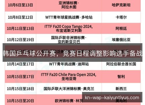 韩国乒乓球公开赛，竞赛日程调整影响选手备战