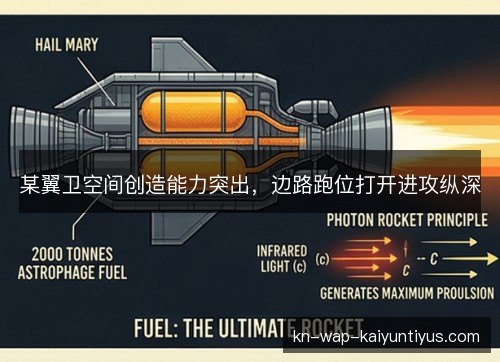 某翼卫空间创造能力突出,边路跑位打开进攻纵深 某翼卫空间创造能力突出,边路跑位打开进攻纵深